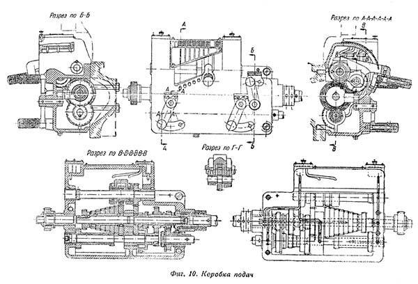 Коробка подач токарно-гвинторізного верстата 161-А 161-А Коробка подач токарно-гвинторізного верстата